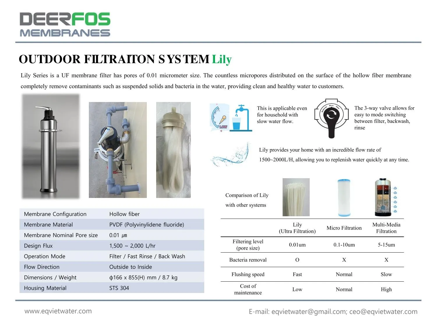 UF-Fine-Filter-Liyly-Deerfos (2)